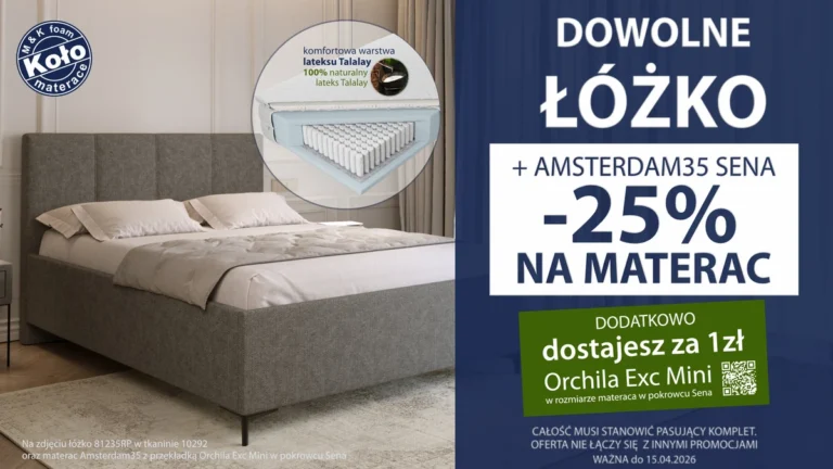 20260415ZestawAmsterdam